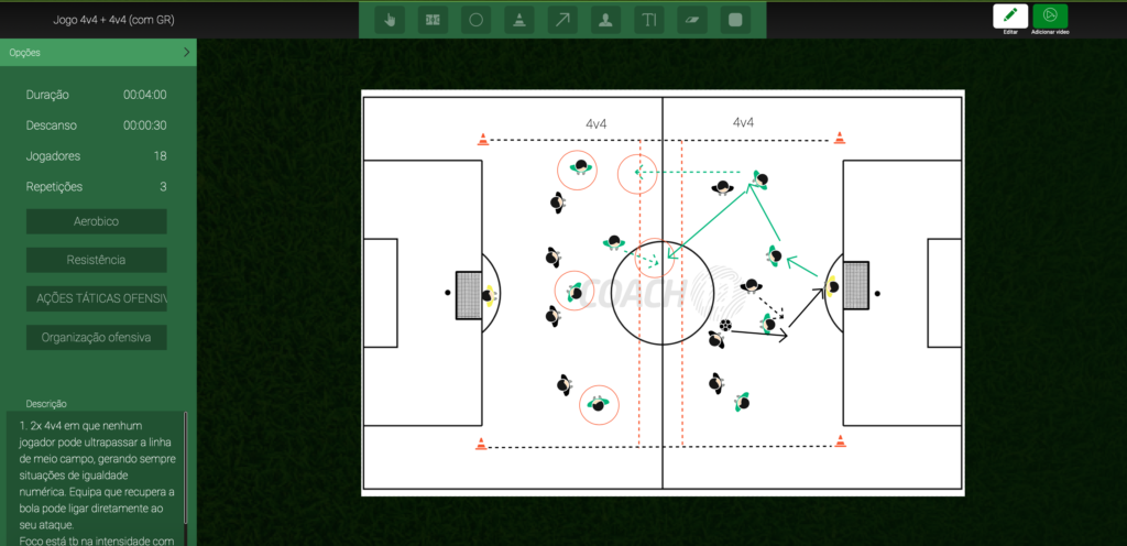 A Organização Dinâmica do Jogo de Futebol