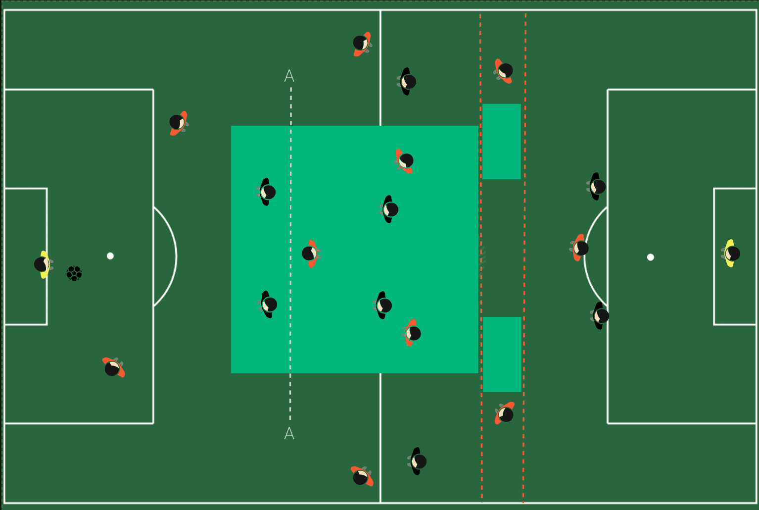 JOGO DE BAIXA ORGANIZAÇÃO - 7